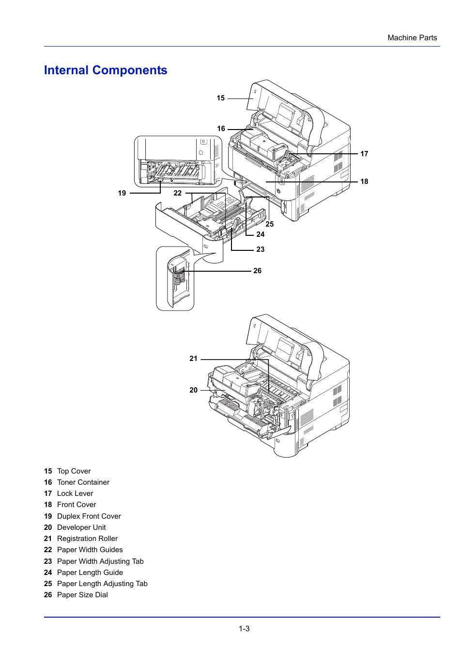 Internal components, Internal components -3 | TA Triumph-Adler P-4030D User Manual | Page 19 / 312