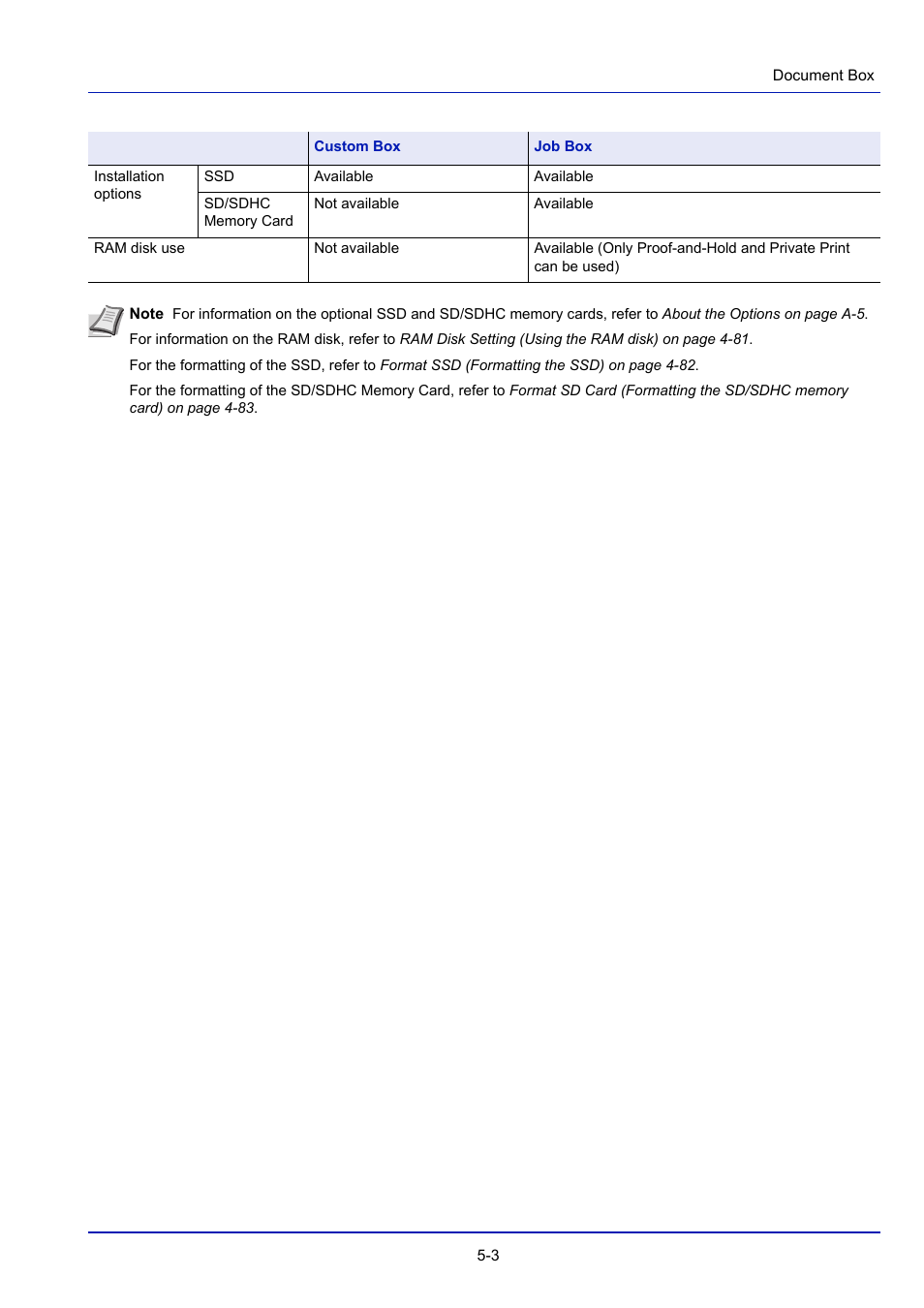 TA Triumph-Adler P-4030D User Manual | Page 197 / 312