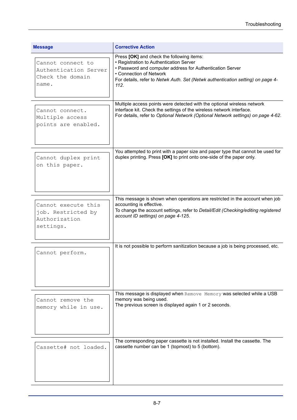 TA Triumph-Adler P-4030D User Manual | Page 255 / 312