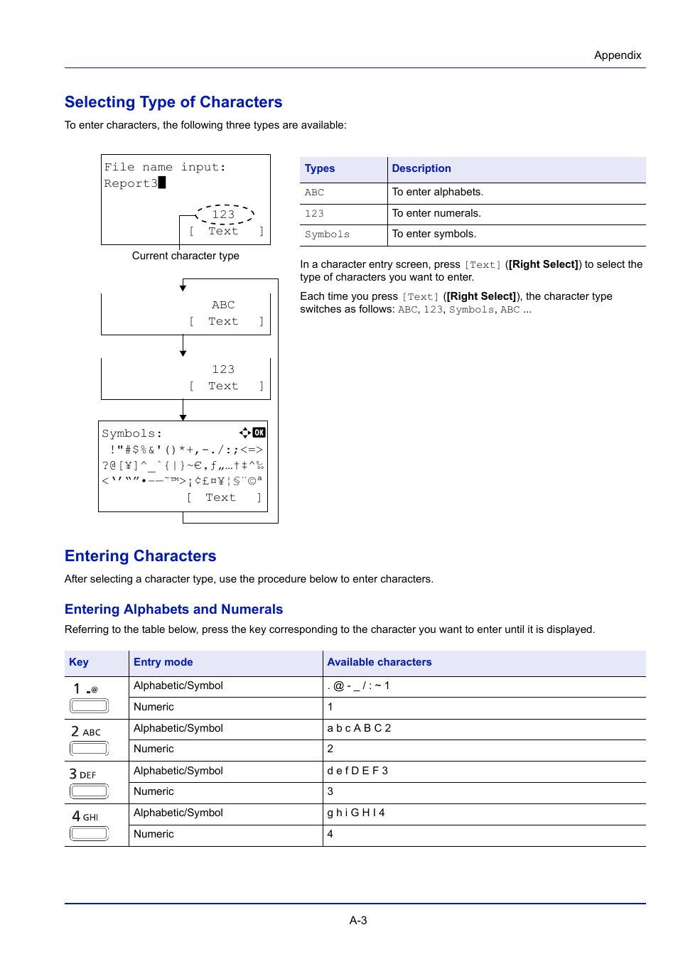 Selecting type of characters, Entering characters | TA Triumph-Adler P-4030D User Manual | Page 275 / 312