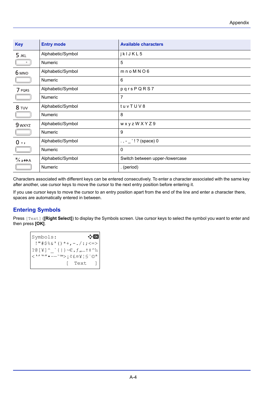 Entering symbols | TA Triumph-Adler P-4030D User Manual | Page 276 / 312