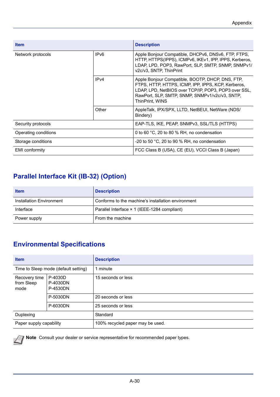 Parallel interface kit (ib-32) (option), Environmental specifications | TA Triumph-Adler P-4030D User Manual | Page 302 / 312