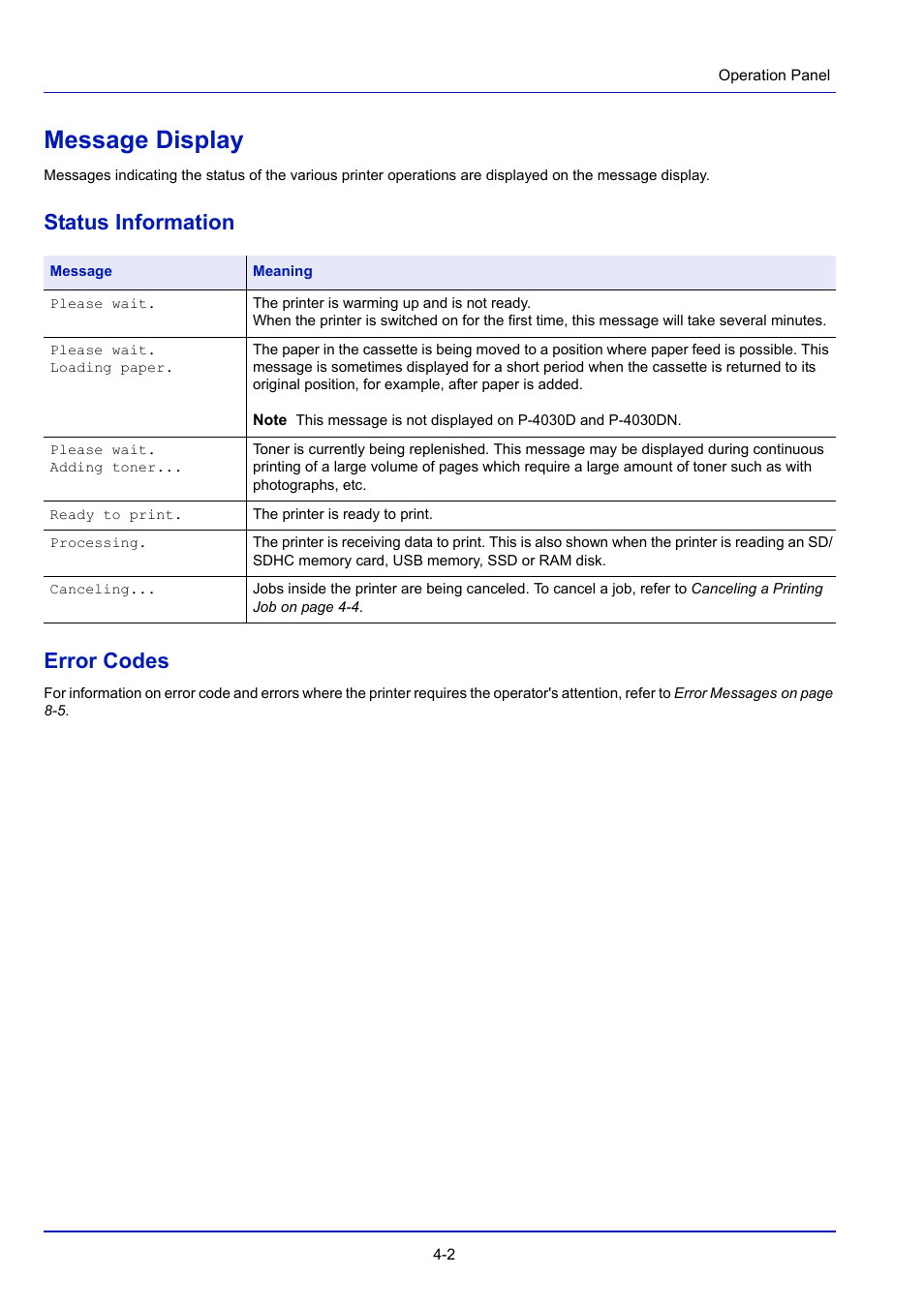 Message display, Status information, Error codes | Message display -2, Status information error codes | TA Triumph-Adler P-4030D User Manual | Page 62 / 312