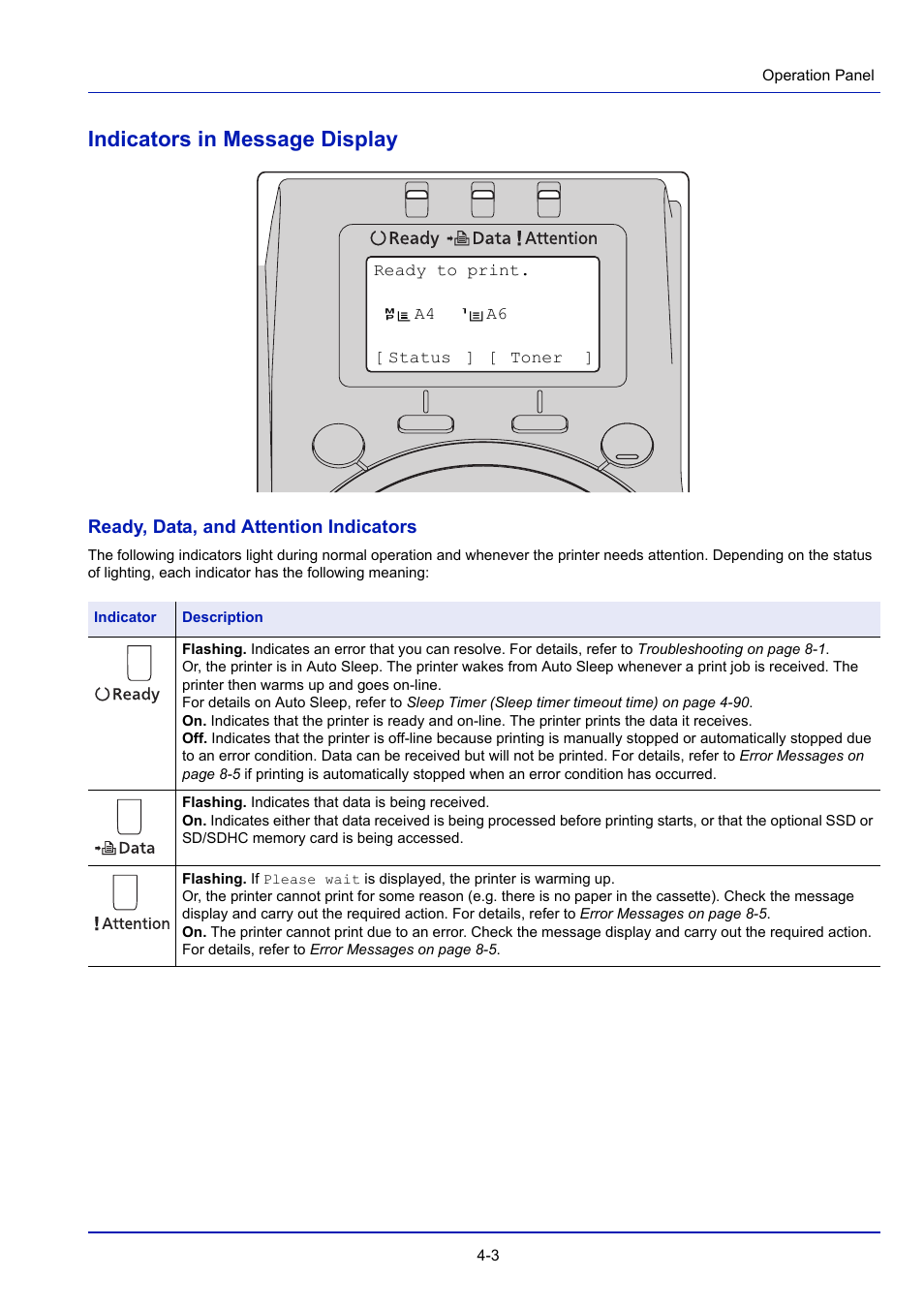 Indicators in message display | TA Triumph-Adler P-4030D User Manual | Page 63 / 312