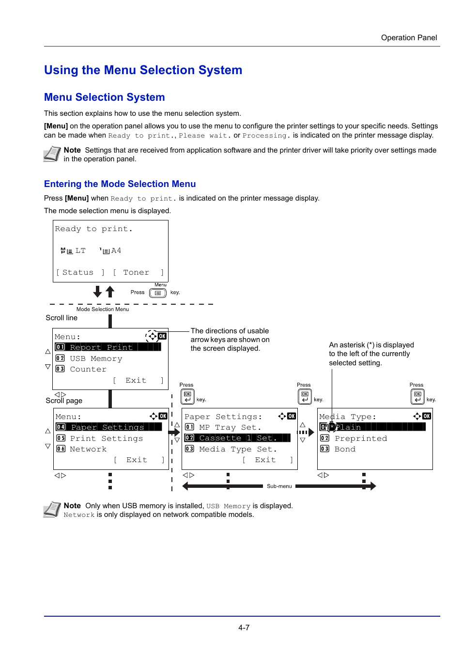 Using the menu selection system, Menu selection system, Using the menu selection system -7 | TA Triumph-Adler P-4030D User Manual | Page 67 / 312