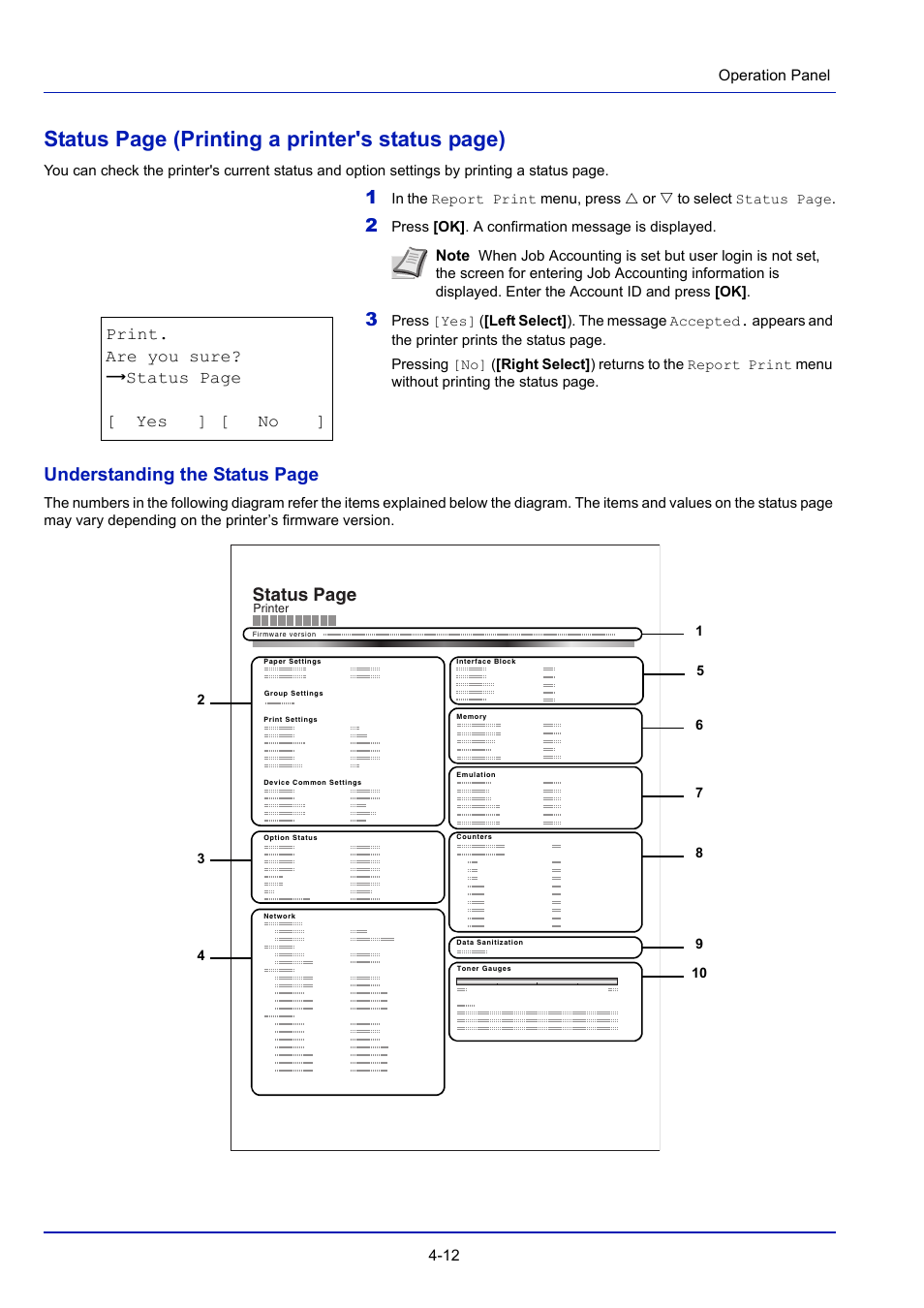 Status page (printing a printer's status page), Understanding the status page, Status page | Print. are you sure? z status page [ yes ] [ no | TA Triumph-Adler P-4030D User Manual | Page 72 / 312