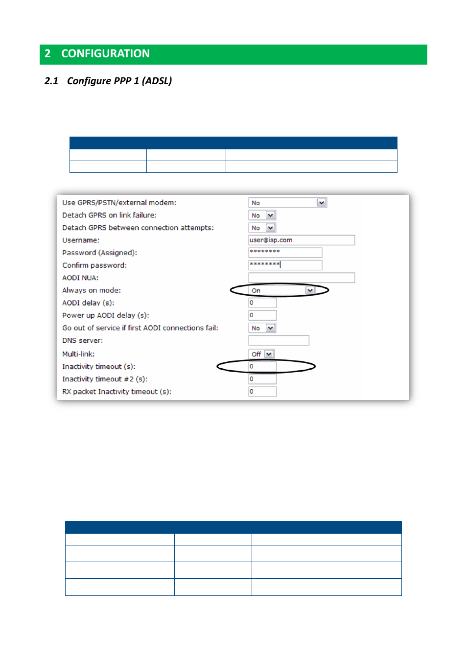 Configuration, Configure ppp 1 (adsl), 2 configuration | 1 configure ppp 1 (adsl) | Digi APPLICATION NOTE 34 User Manual | Page 4 / 13