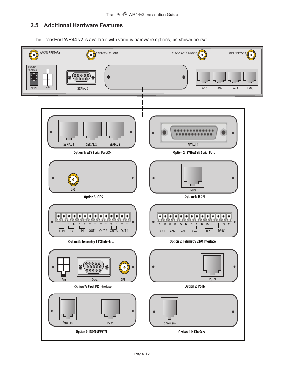 5 additional hardware features | Digi W R 4 4 V 2 User Manual | Page 12 / 27
