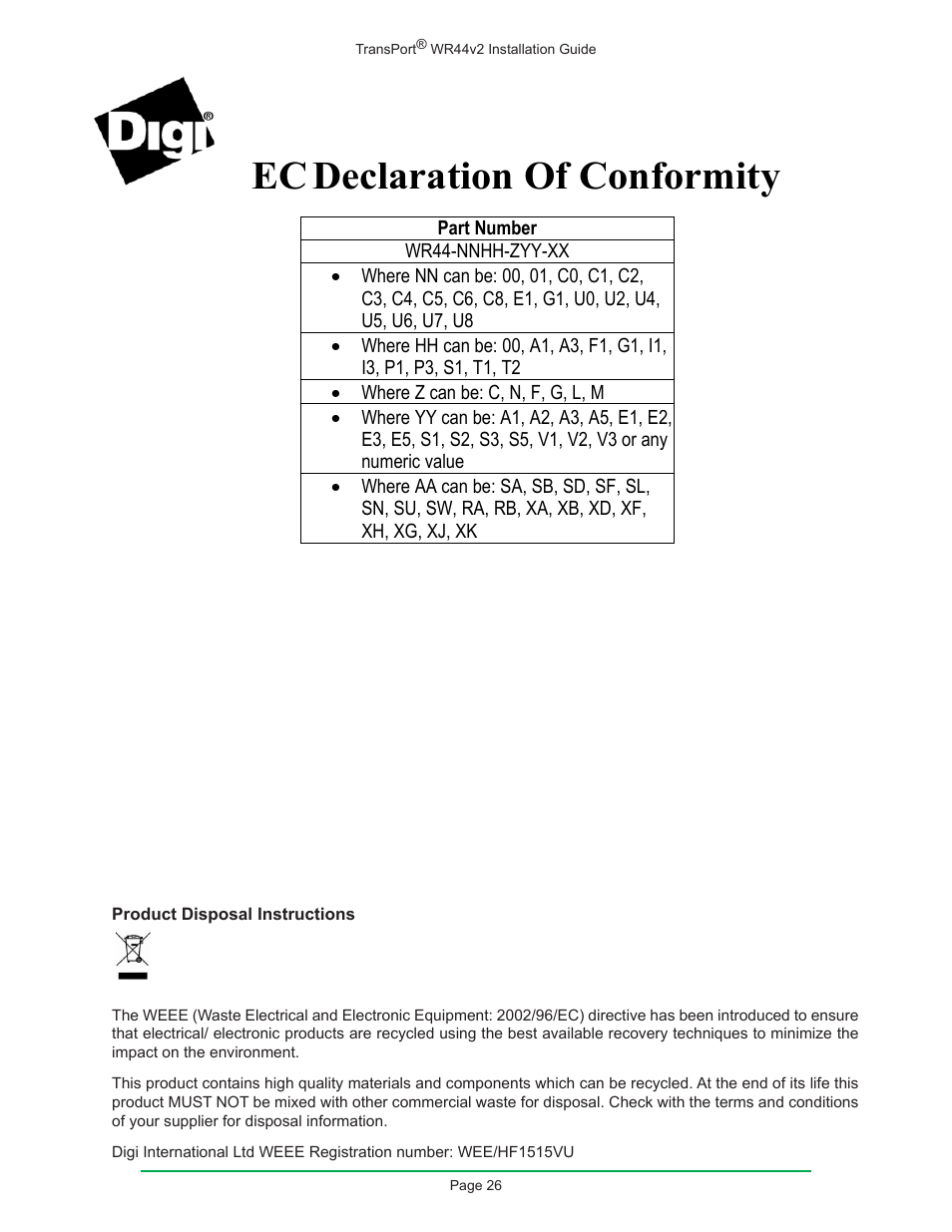 Ecdeclaration of conformity | Digi W R 4 4 V 2 User Manual | Page 26 / 27