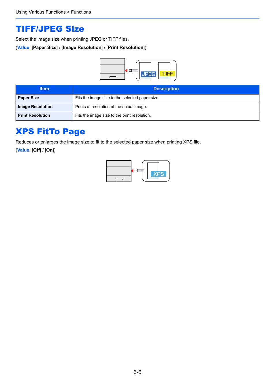 Tiff/jpeg size, Xps fitto page | TA Triumph-Adler P-C3560DN User Manual | Page 128 / 257