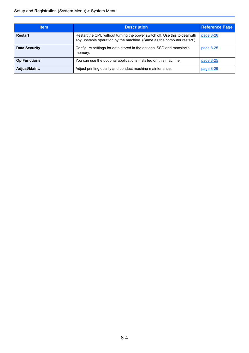 TA Triumph-Adler P-C3560DN User Manual | Page 138 / 257