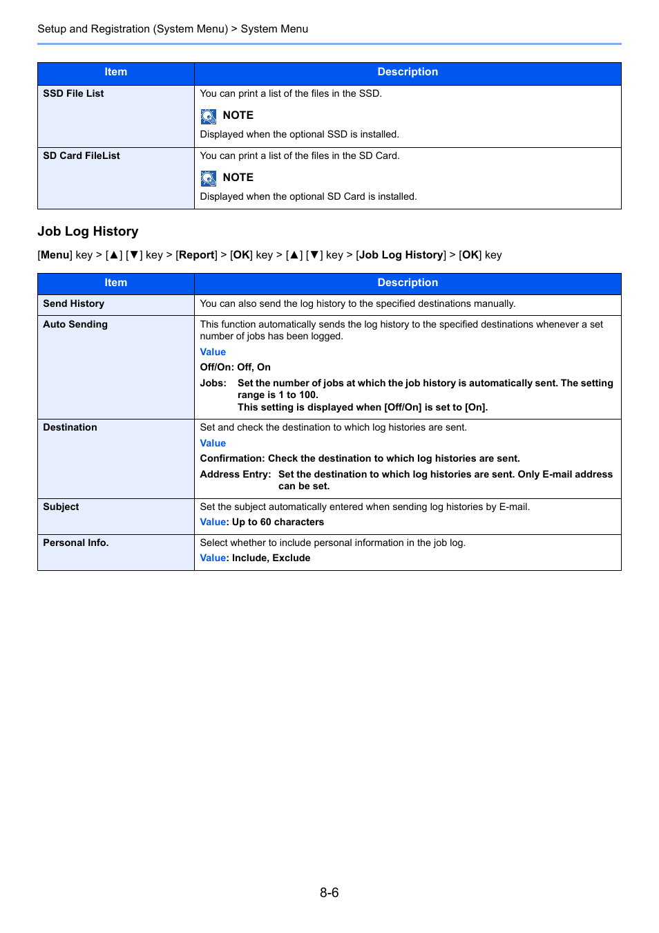 Job log history | TA Triumph-Adler P-C3560DN User Manual | Page 140 / 257