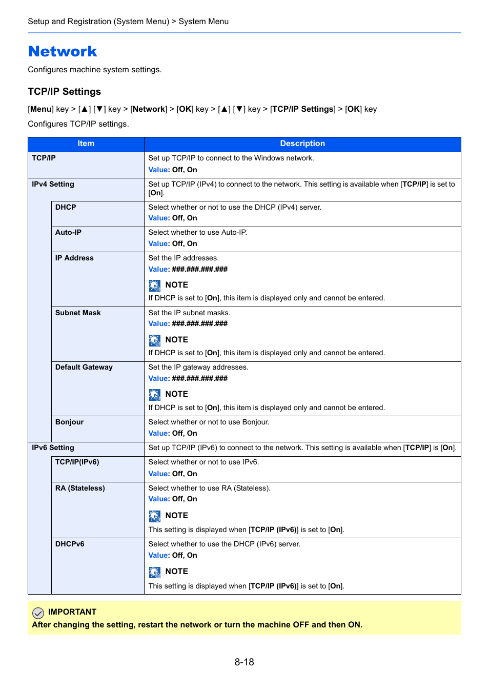 Network, Network -18, Configures machine system settings | Tcp/ip settings | TA Triumph-Adler P-C3560DN User Manual | Page 152 / 257