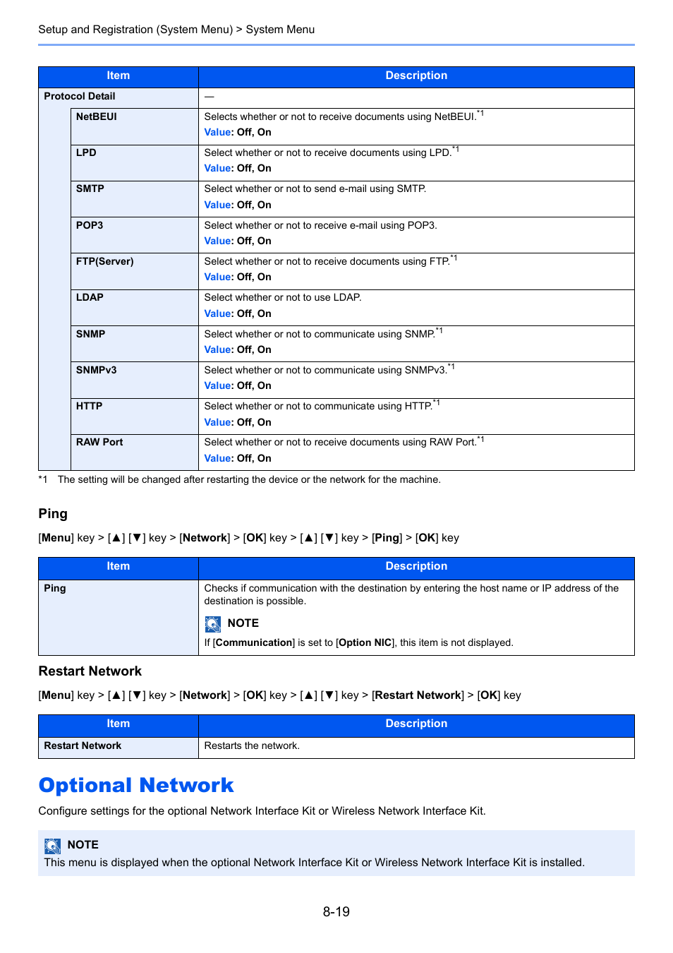 Optional network, Optional network -19, Ping | Restart network | TA Triumph-Adler P-C3560DN User Manual | Page 153 / 257