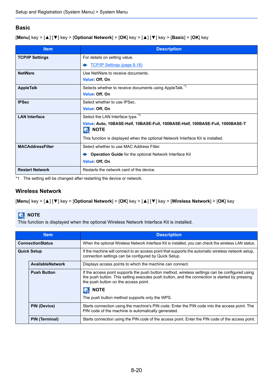 Basic, Wireless network | TA Triumph-Adler P-C3560DN User Manual | Page 154 / 257