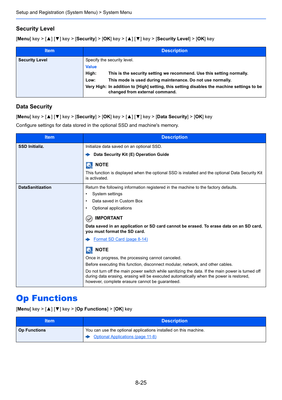Op functions, Op functions -25, Security level | Data security | TA Triumph-Adler P-C3560DN User Manual | Page 159 / 257