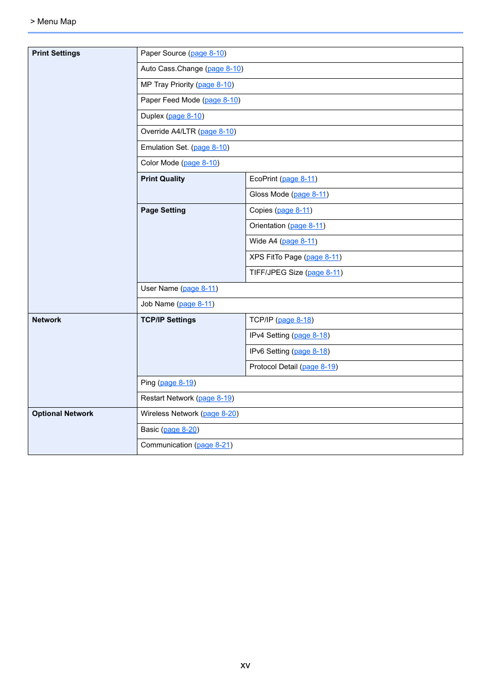 TA Triumph-Adler P-C3560DN User Manual | Page 16 / 257