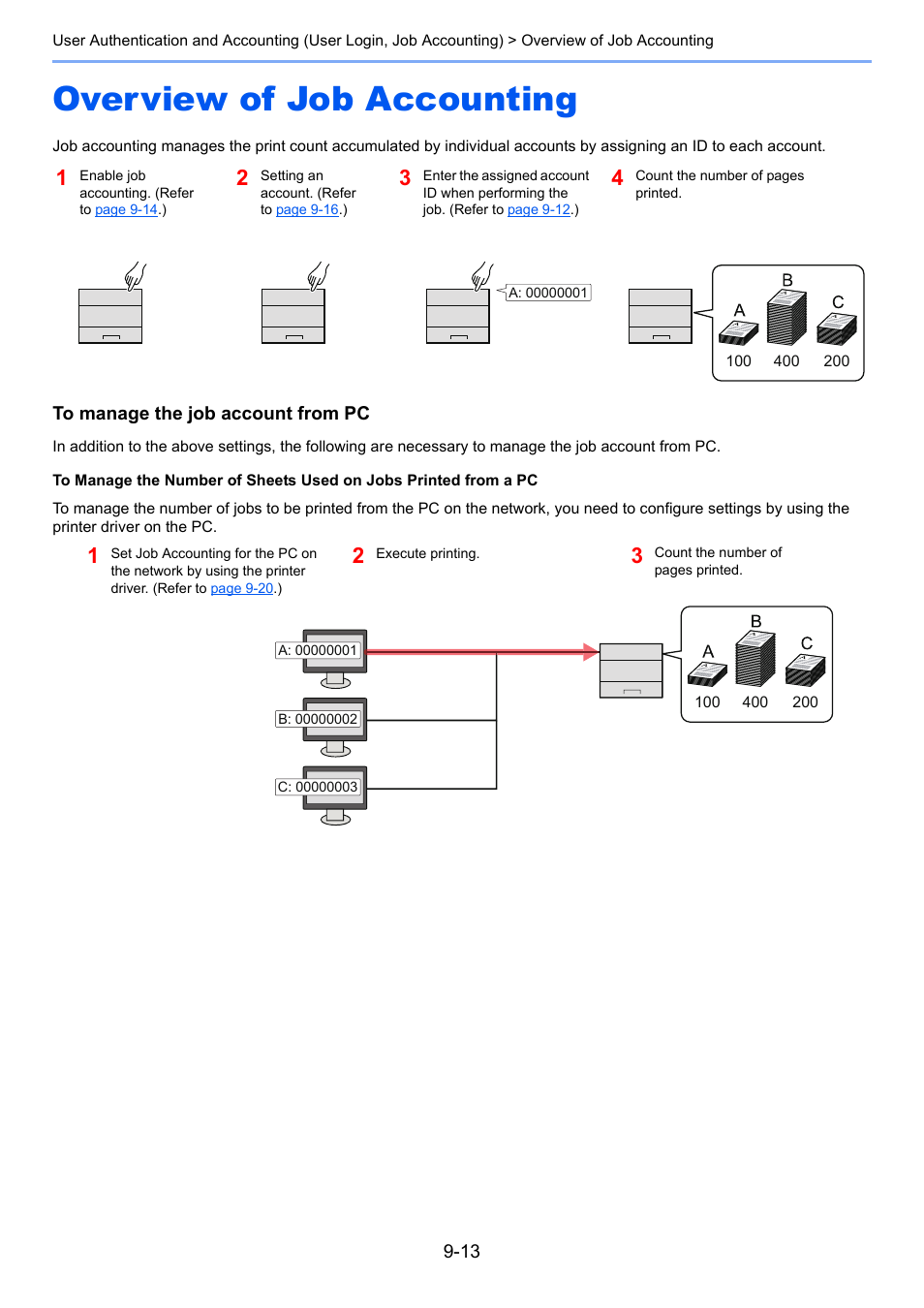 Overview of job accounting, Overview of job accounting -13 | TA Triumph-Adler P-C3560DN User Manual | Page 173 / 257