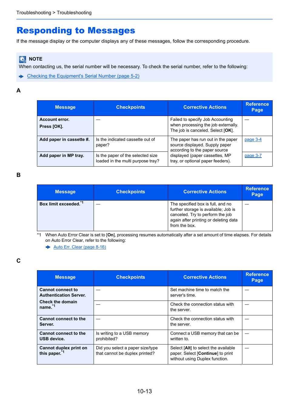 Responding to messages, Responding to messages -13, Ab c | TA Triumph-Adler P-C3560DN User Manual | Page 198 / 257