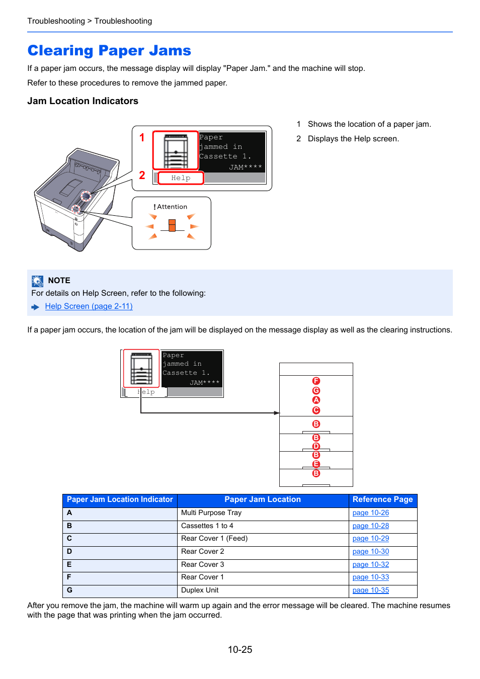 Clearing paper jams, Clearing paper jams -25, Jam location indicators | TA Triumph-Adler P-C3560DN User Manual | Page 210 / 257