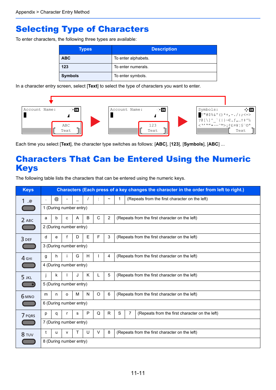 Selecting type of characters | TA Triumph-Adler P-C3560DN User Manual | Page 233 / 257
