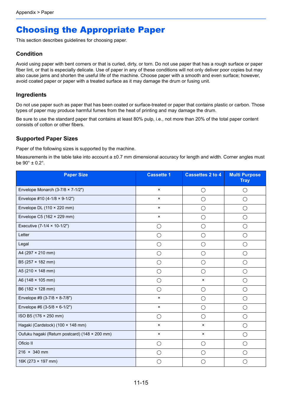 Choosing the appropriate paper, Choosing the appropriate paper -15, Condition | Ingredients, Supported paper sizes | TA Triumph-Adler P-C3560DN User Manual | Page 237 / 257