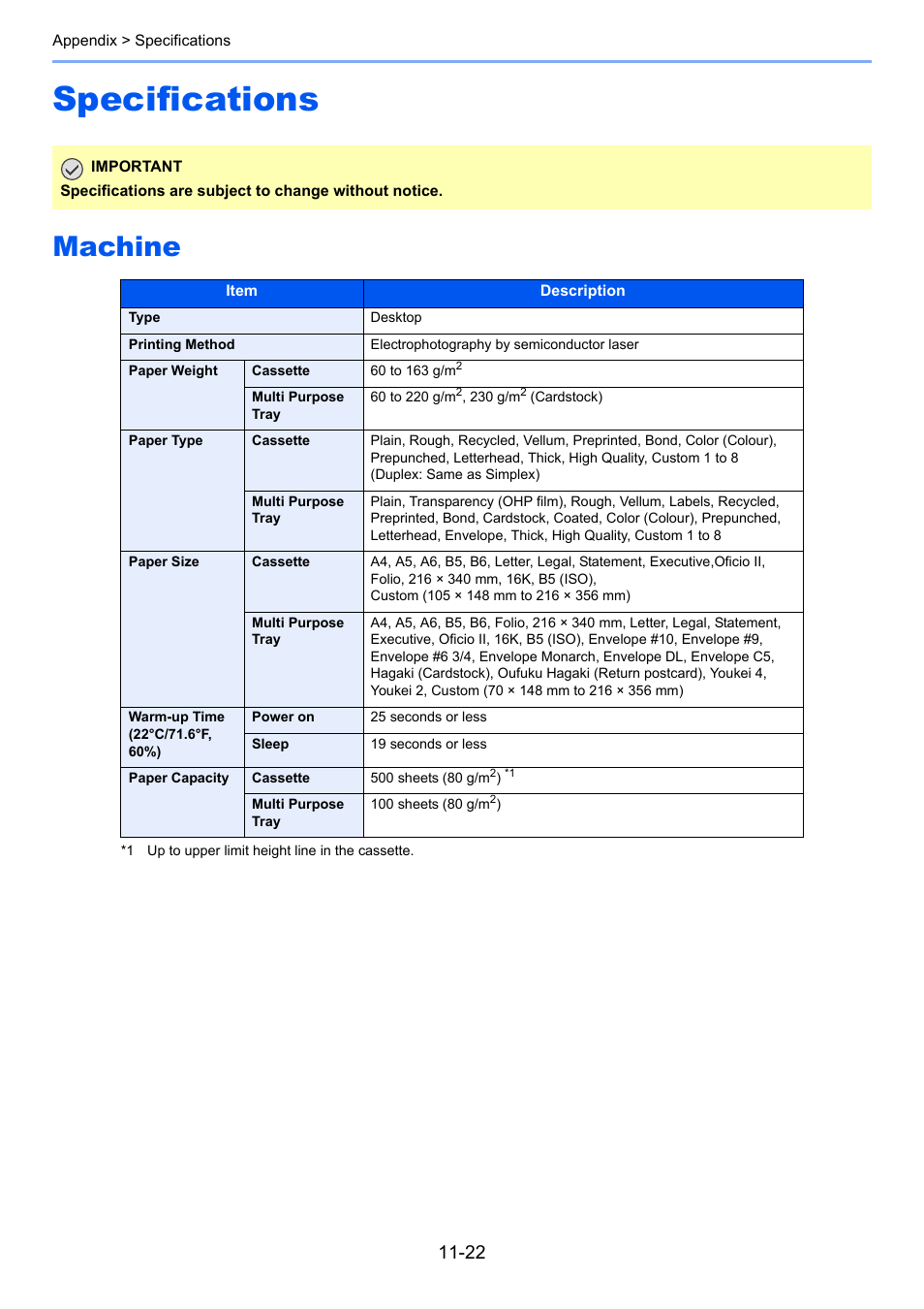 Specifications, Machine, Specifications -22 | Machine -22 | TA Triumph-Adler P-C3560DN User Manual | Page 244 / 257