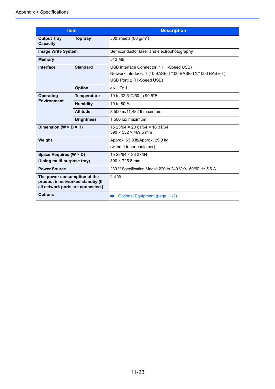 TA Triumph-Adler P-C3560DN User Manual | Page 245 / 257