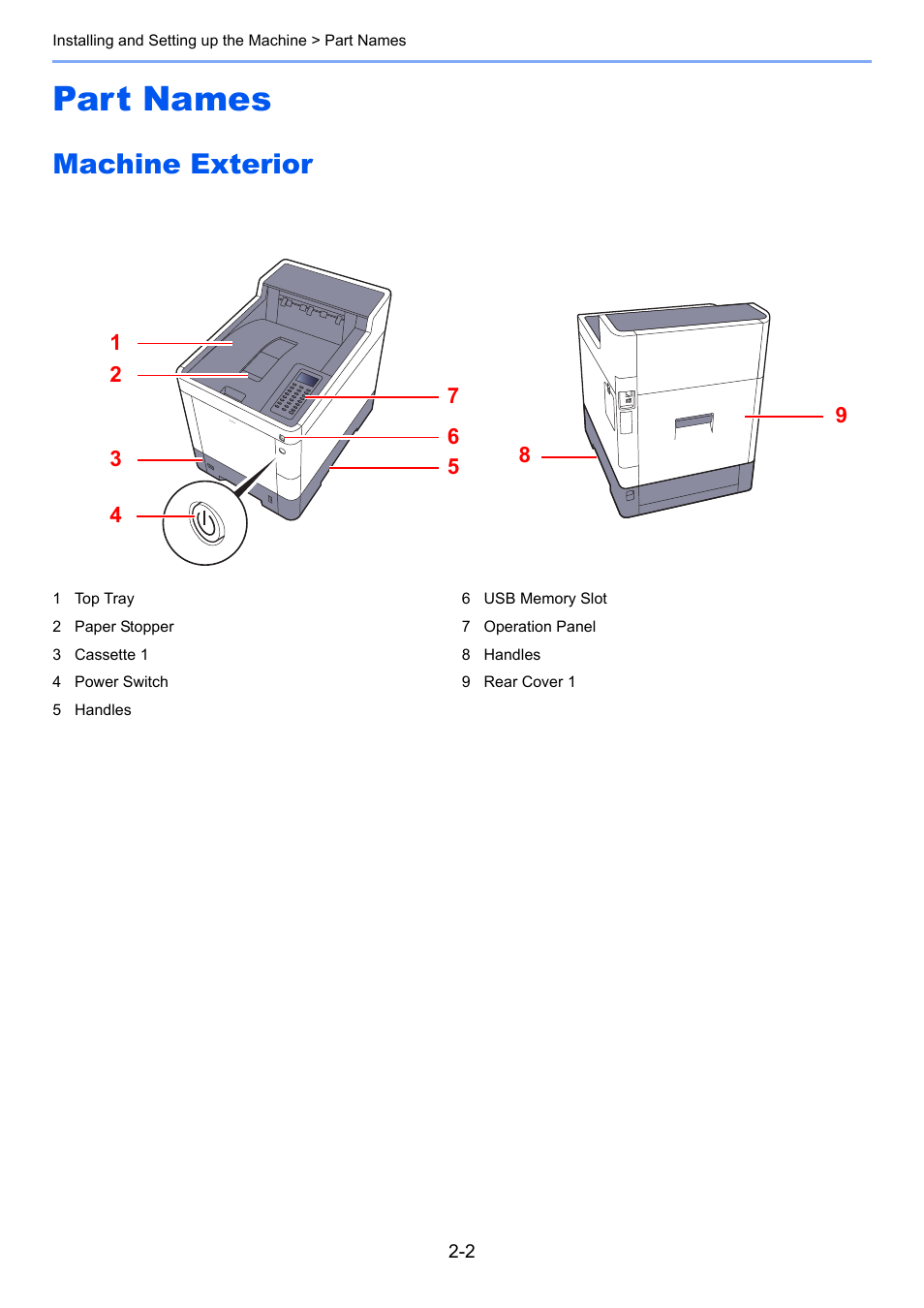 Part names, Machine exterior, Part names -2 | Machine exterior -2 | TA Triumph-Adler P-C3560DN User Manual | Page 31 / 257