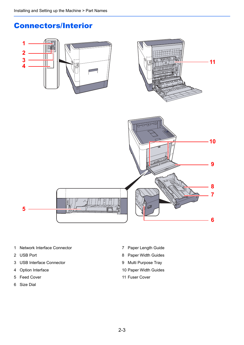 Connectors/interior, Connectors/interior -3 | TA Triumph-Adler P-C3560DN User Manual | Page 32 / 257