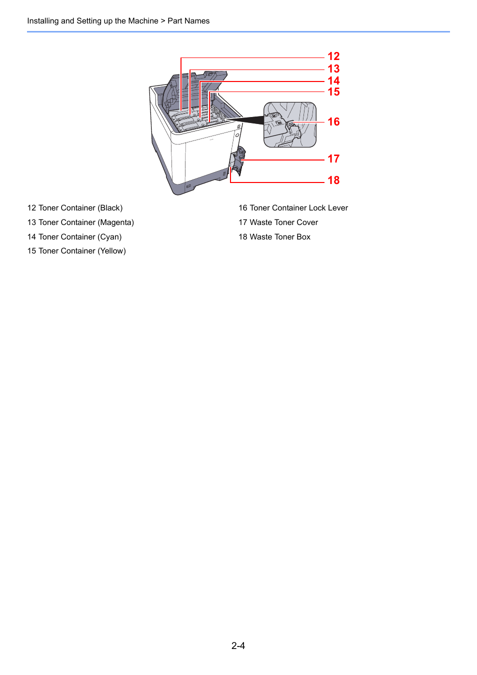 TA Triumph-Adler P-C3560DN User Manual | Page 33 / 257