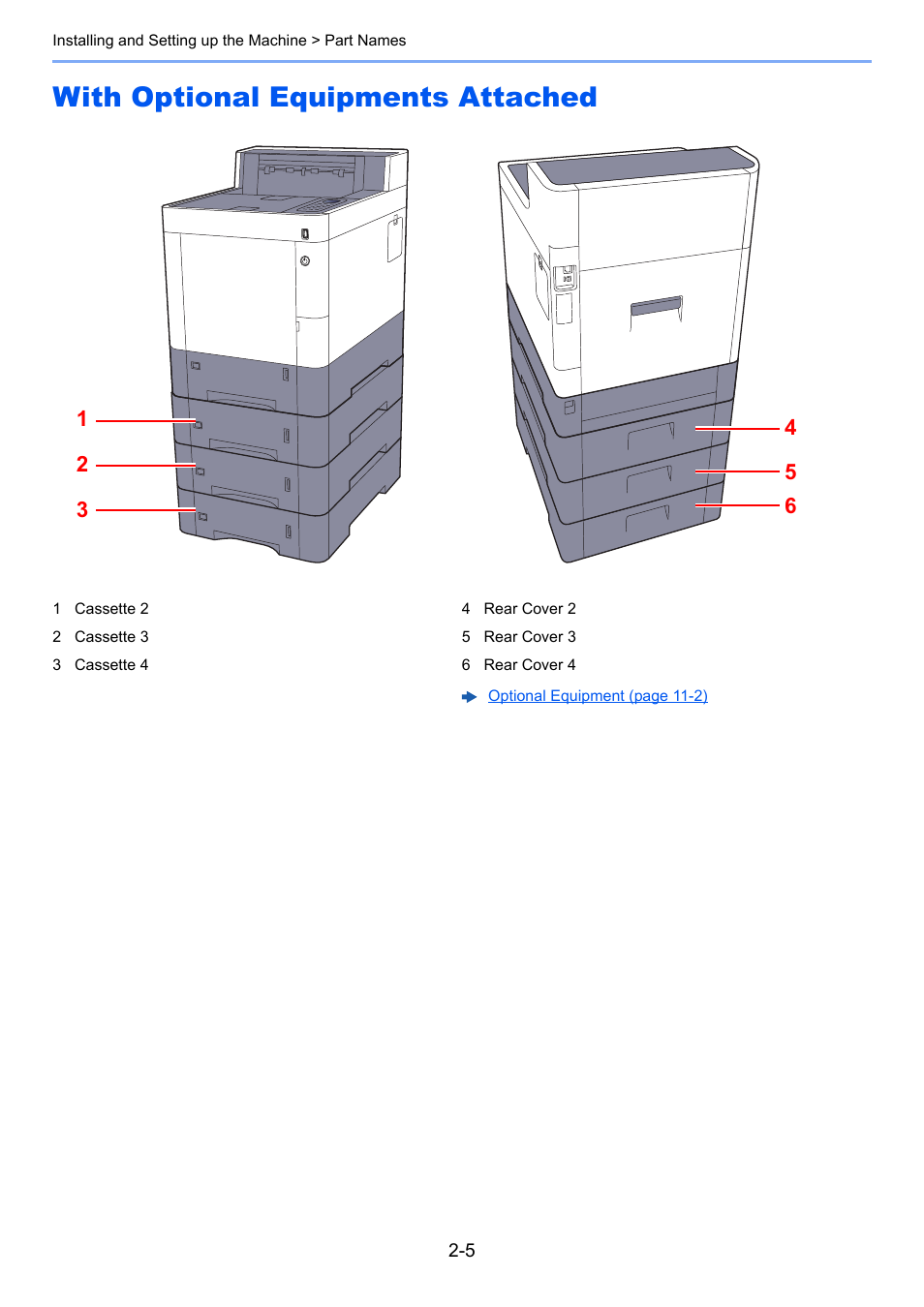 With optional equipments attached, With optional equipments attached -5 | TA Triumph-Adler P-C3560DN User Manual | Page 34 / 257