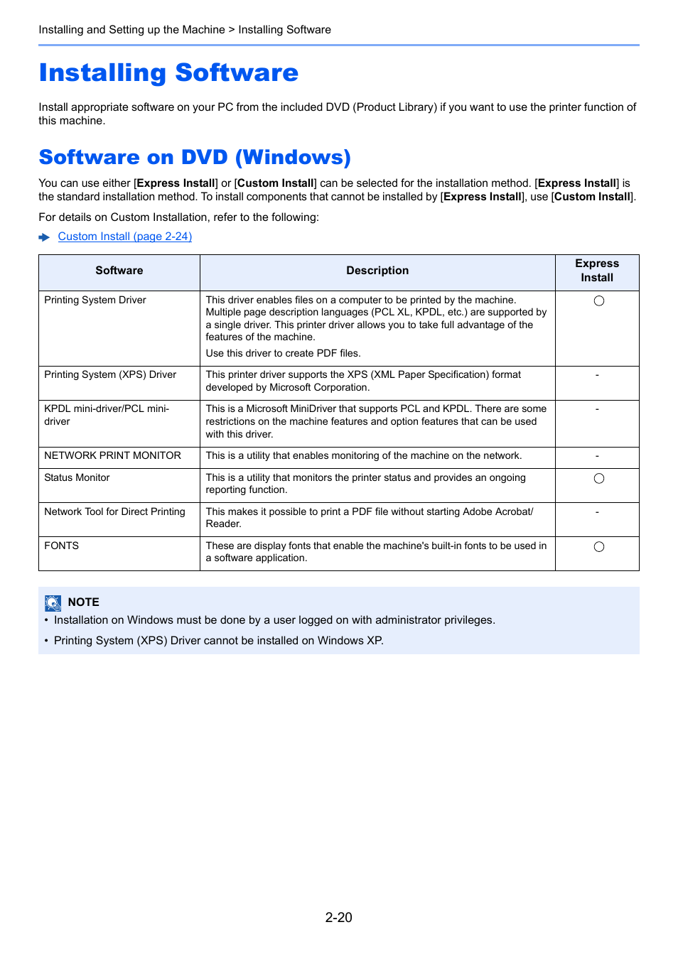 Installing software, Software on dvd (windows), Installing software -20 | Software on dvd (windows) -20 | TA Triumph-Adler P-C3560DN User Manual | Page 49 / 257