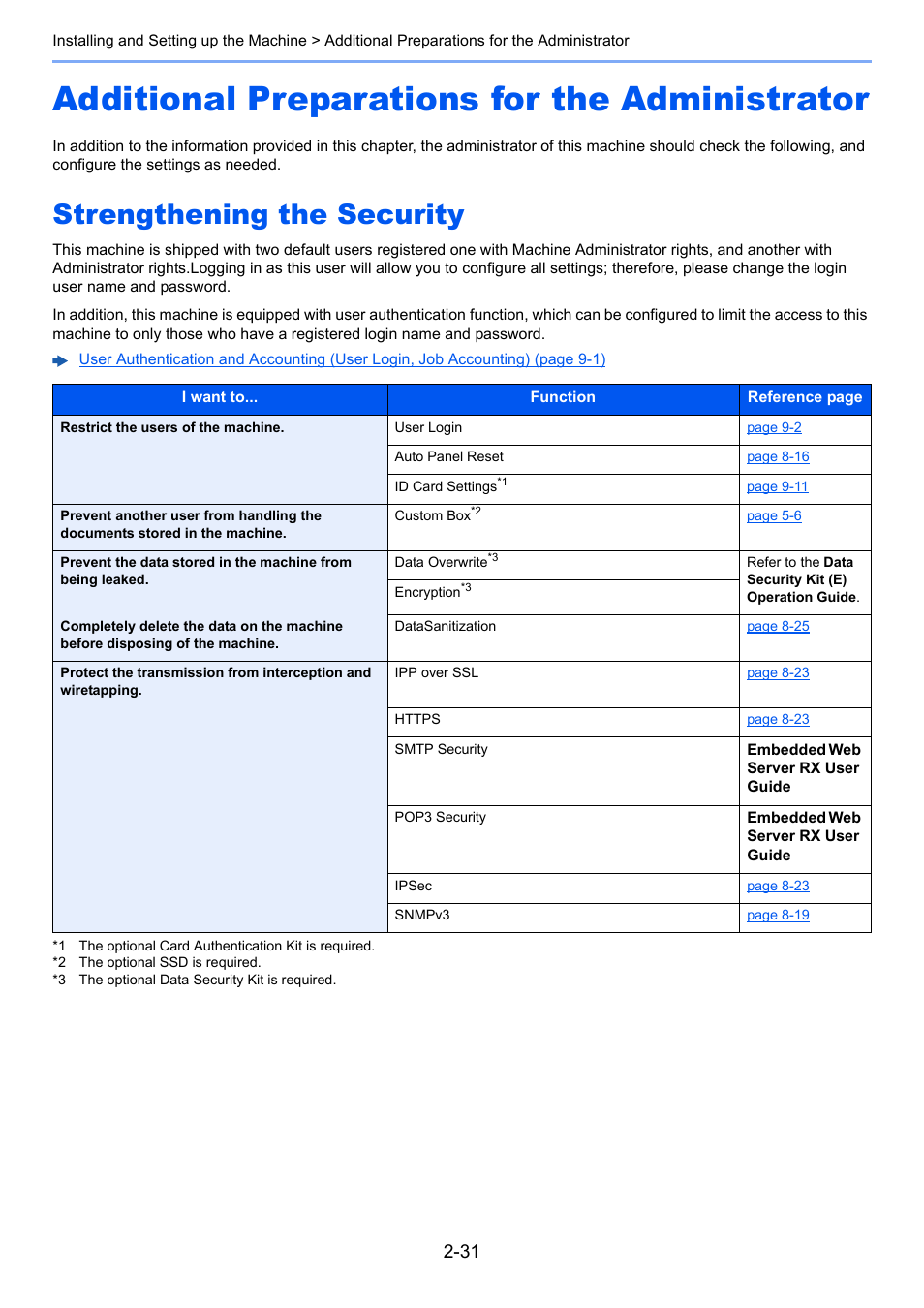 Additional preparations for the administrator, Strengthening the security, Additional preparations for the administrator -31 | Strengthening the security -31, Additional preparations for, The administrator -31 | TA Triumph-Adler P-C3560DN User Manual | Page 60 / 257