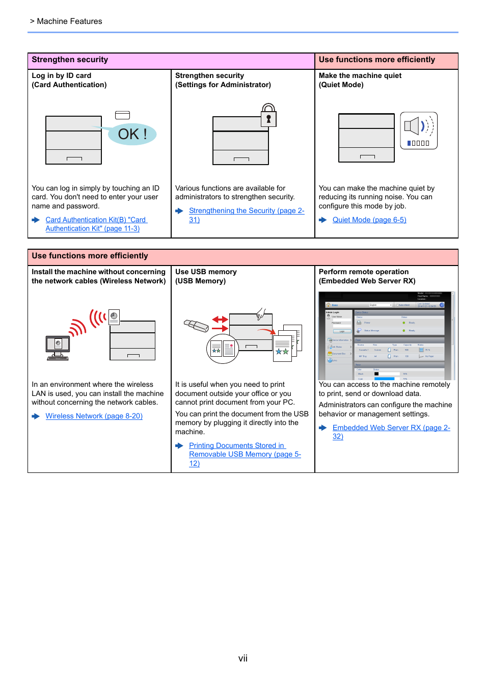 TA Triumph-Adler P-C3560DN User Manual | Page 8 / 257