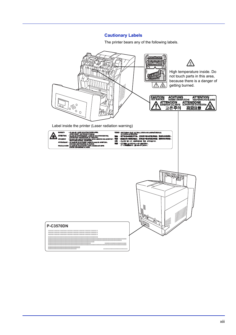 Cautionary labels | TA Triumph-Adler P-C3570DN User Manual | Page 14 / 255