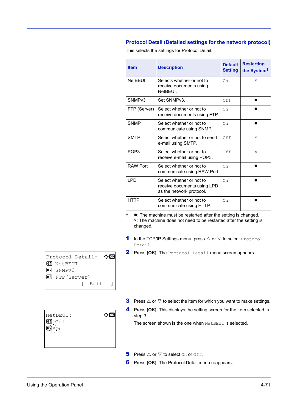 TA Triumph-Adler P-C3570DN User Manual | Page 144 / 255