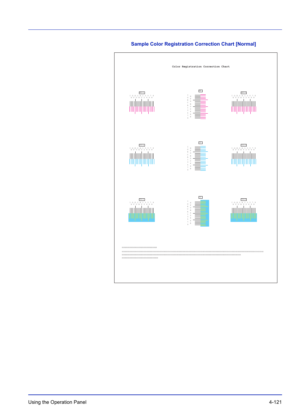 Sample color registration correction chart [normal | TA Triumph-Adler P-C3570DN User Manual | Page 194 / 255