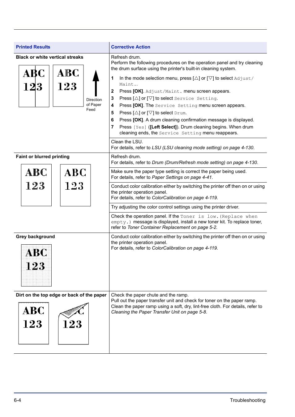 TA Triumph-Adler P-C3570DN User Manual | Page 219 / 255