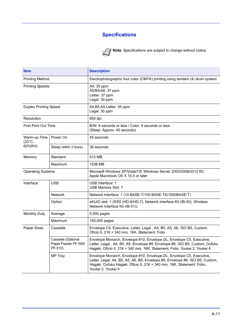 Specifications, A-11 | TA Triumph-Adler P-C3570DN User Manual | Page 244 / 255