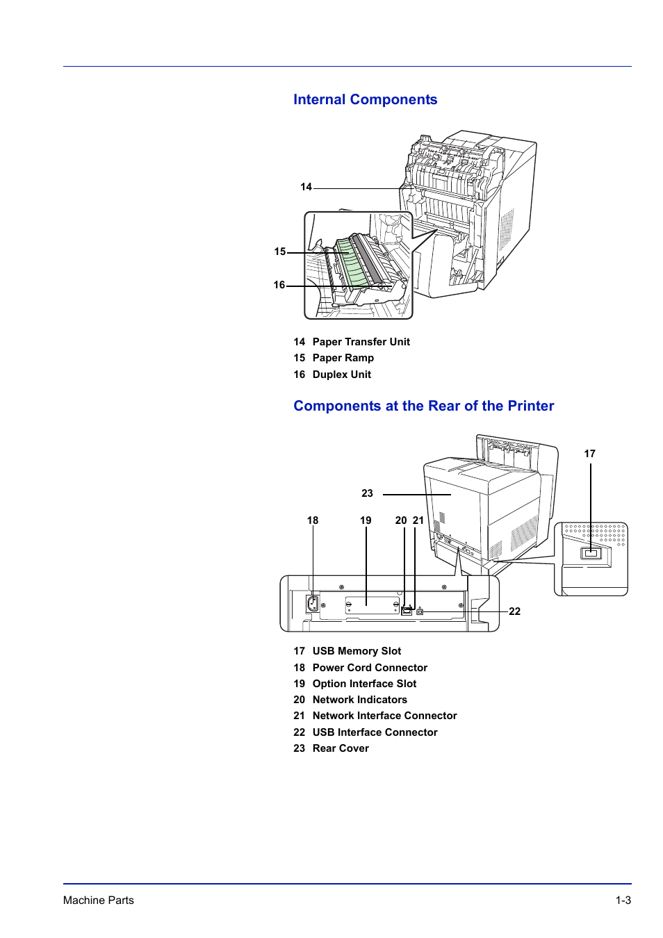 Internal components, Components at the rear of the printer | TA Triumph-Adler P-C3570DN User Manual | Page 26 / 255