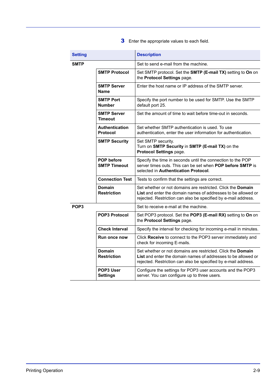 TA Triumph-Adler P-C3570DN User Manual | Page 36 / 255