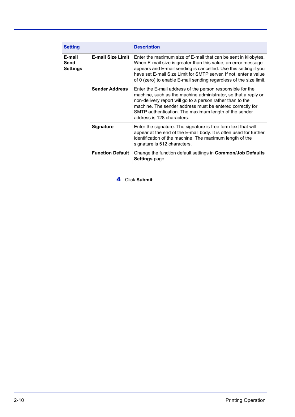 TA Triumph-Adler P-C3570DN User Manual | Page 37 / 255