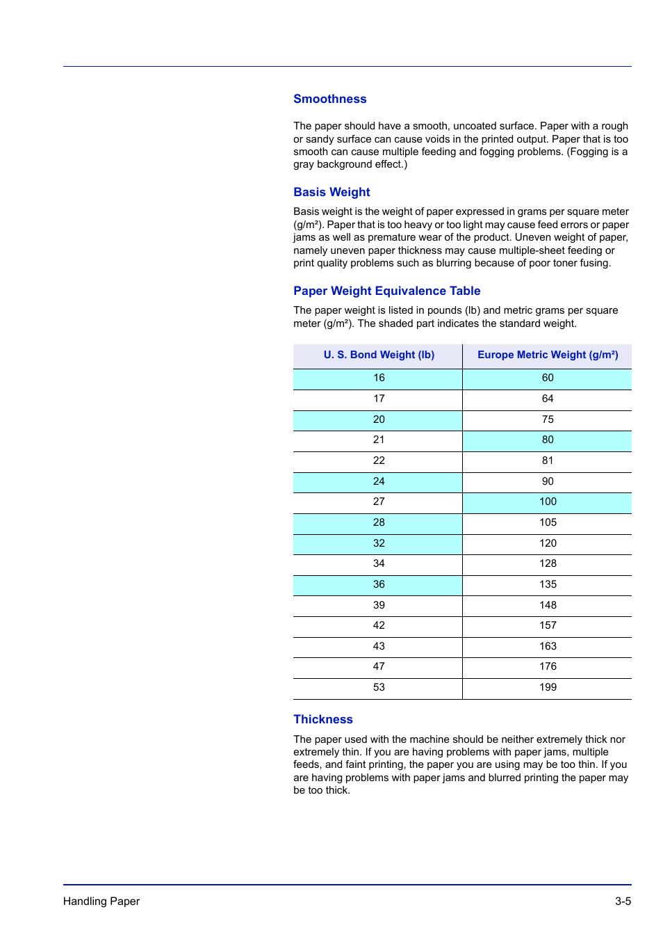 Smoothness, Basis weight, Paper weight equivalence table | Thickness | TA Triumph-Adler P-C3570DN User Manual | Page 60 / 255