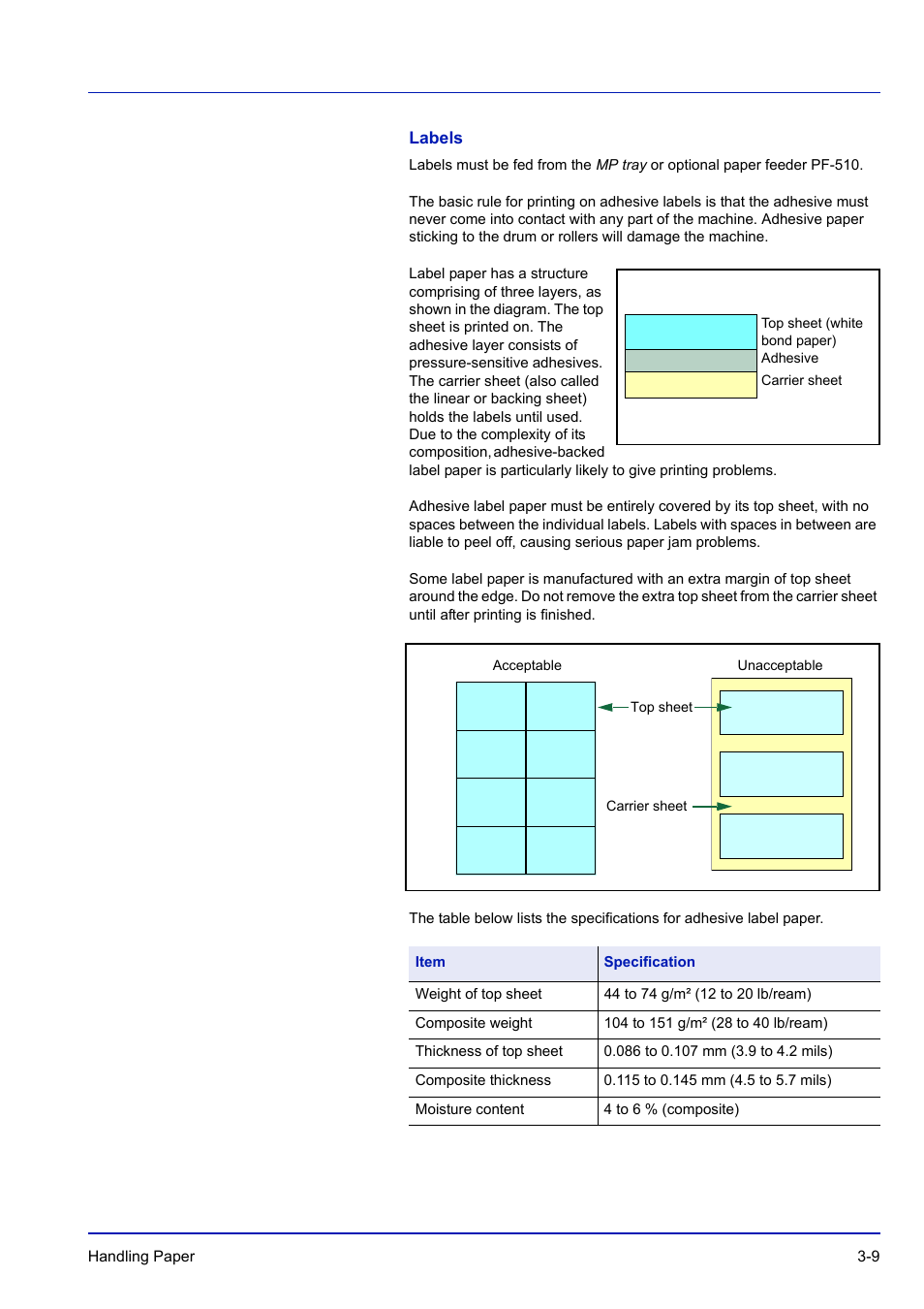 Labels | TA Triumph-Adler P-C3570DN User Manual | Page 64 / 255