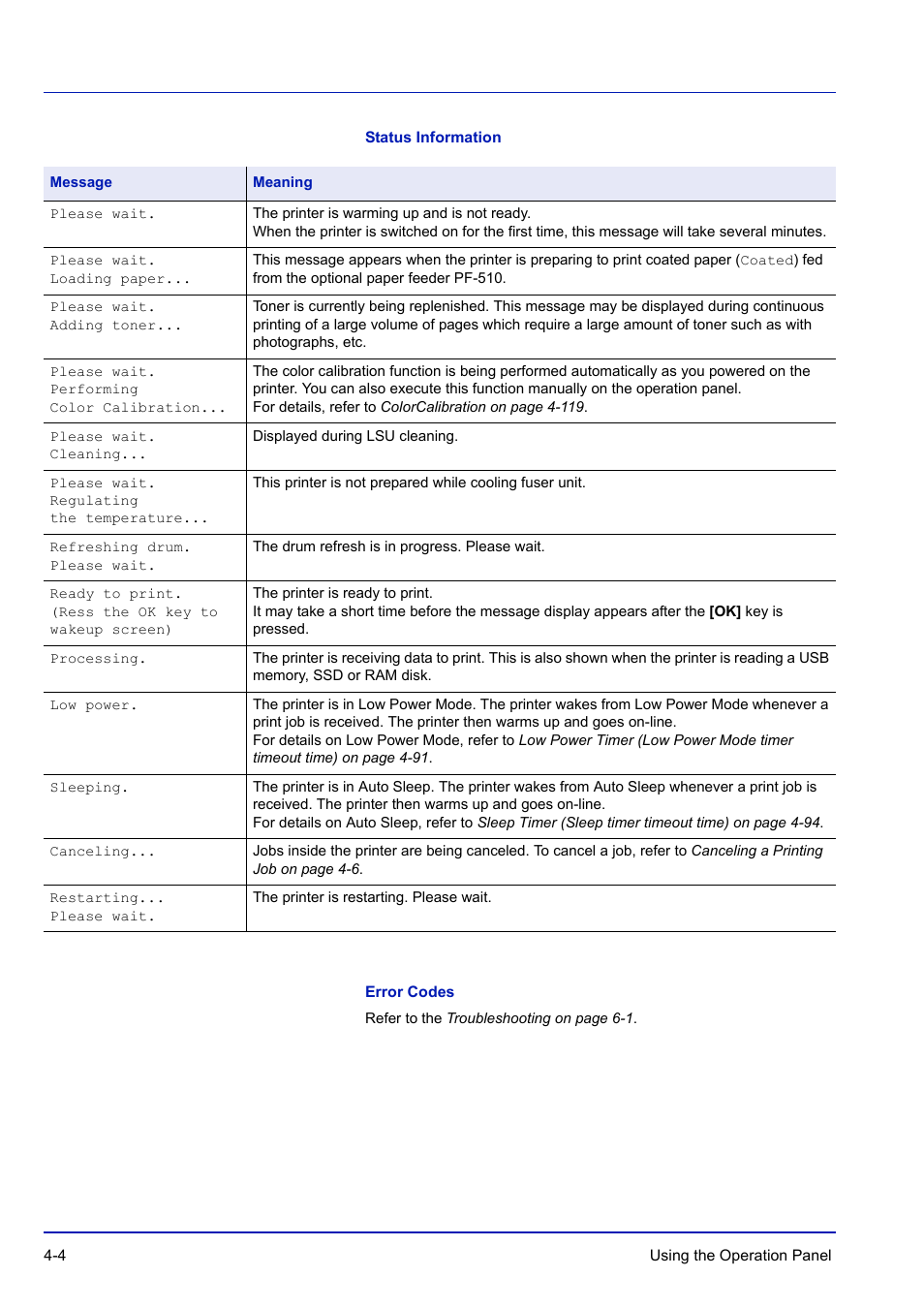 Status information, Error codes | TA Triumph-Adler P-C3570DN User Manual | Page 77 / 255