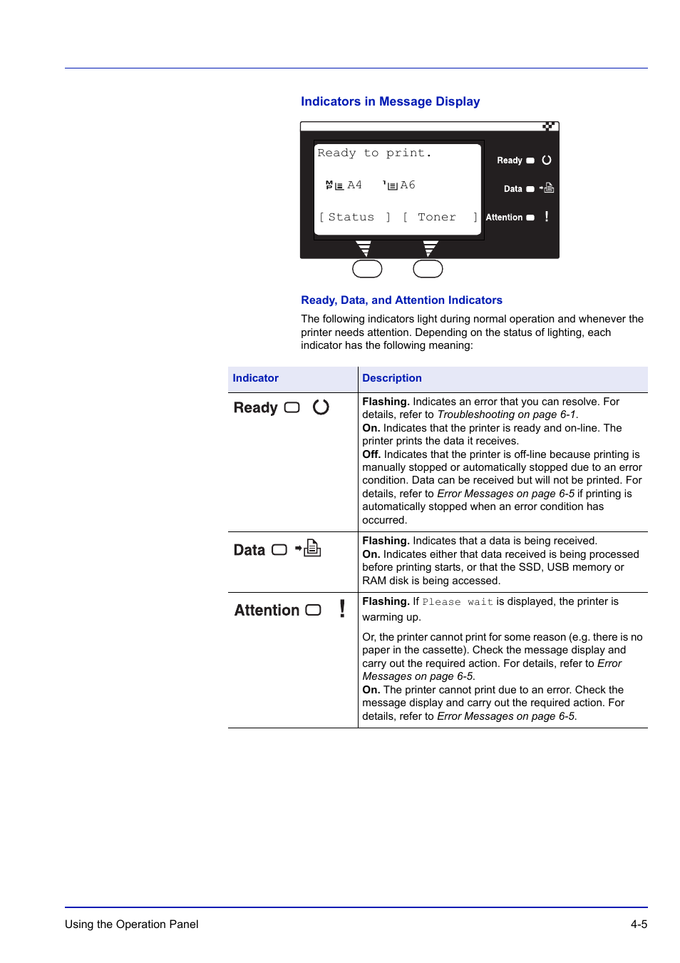 Indicators in message display, Ready, data, and attention indicators | TA Triumph-Adler P-C3570DN User Manual | Page 78 / 255