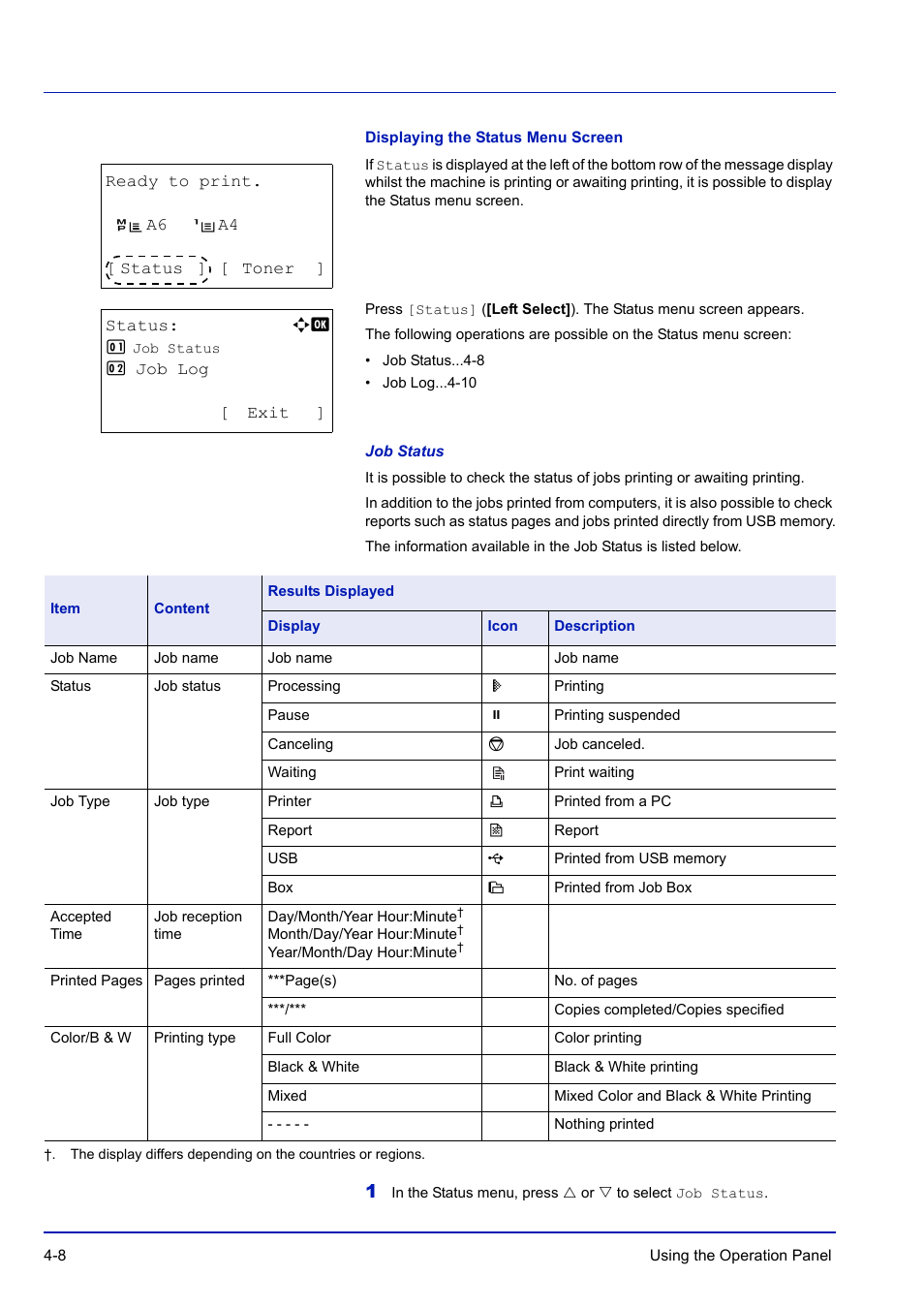 Displaying the status menu screen | TA Triumph-Adler P-C3570DN User Manual | Page 81 / 255