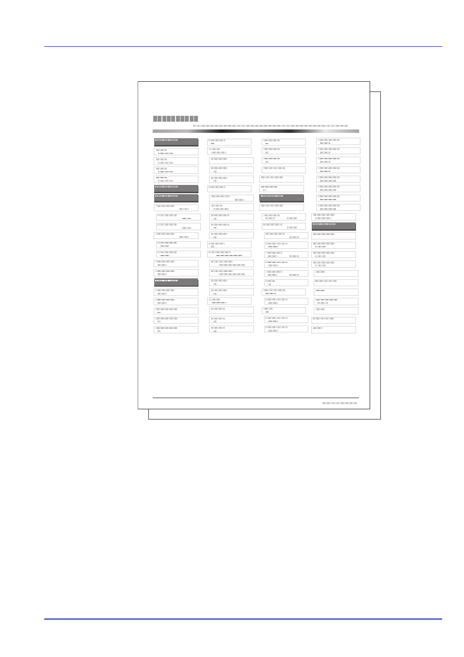 Menu map, Menu map sample | TA Triumph-Adler P-C4580DN User Manual | Page 127 / 360