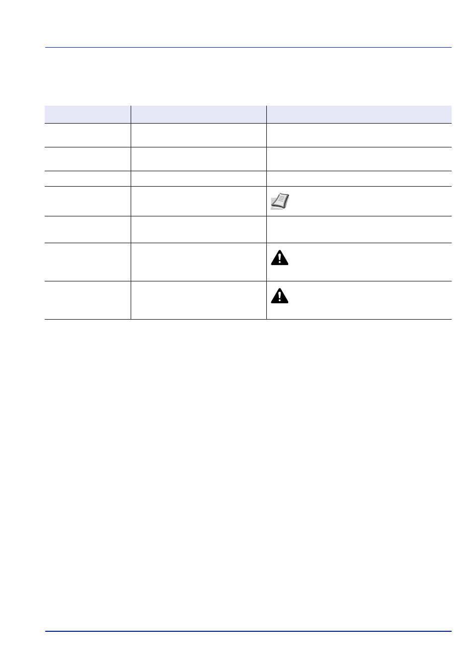 Conventions | TA Triumph-Adler P-C4580DN User Manual | Page 17 / 360